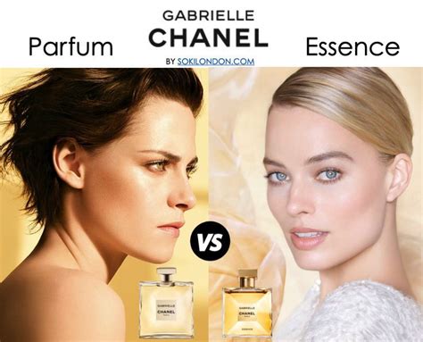 A Guide To Chanel Gabrielle vs Gabrielle Essence .